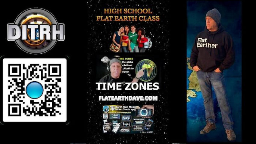 Flat Earth Sun, Moon & Zodiac Clock