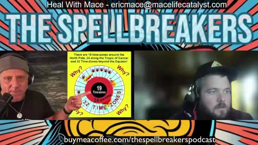 DITRH - Deep Inside The Rabbit Hole